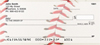 Sports Fan Textures